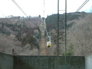 ロープウェイ遠景